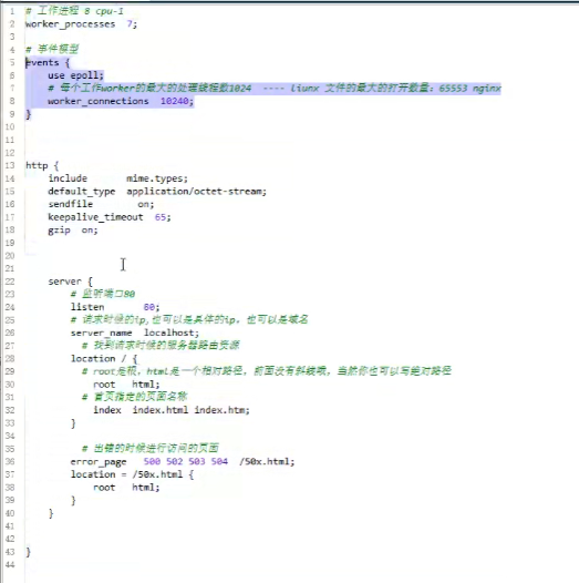 带注释的 nginx.conf