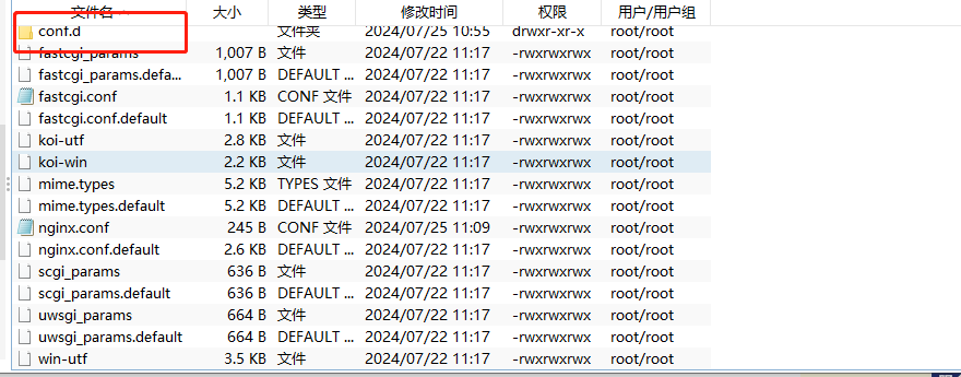 nginx conf 目录结构