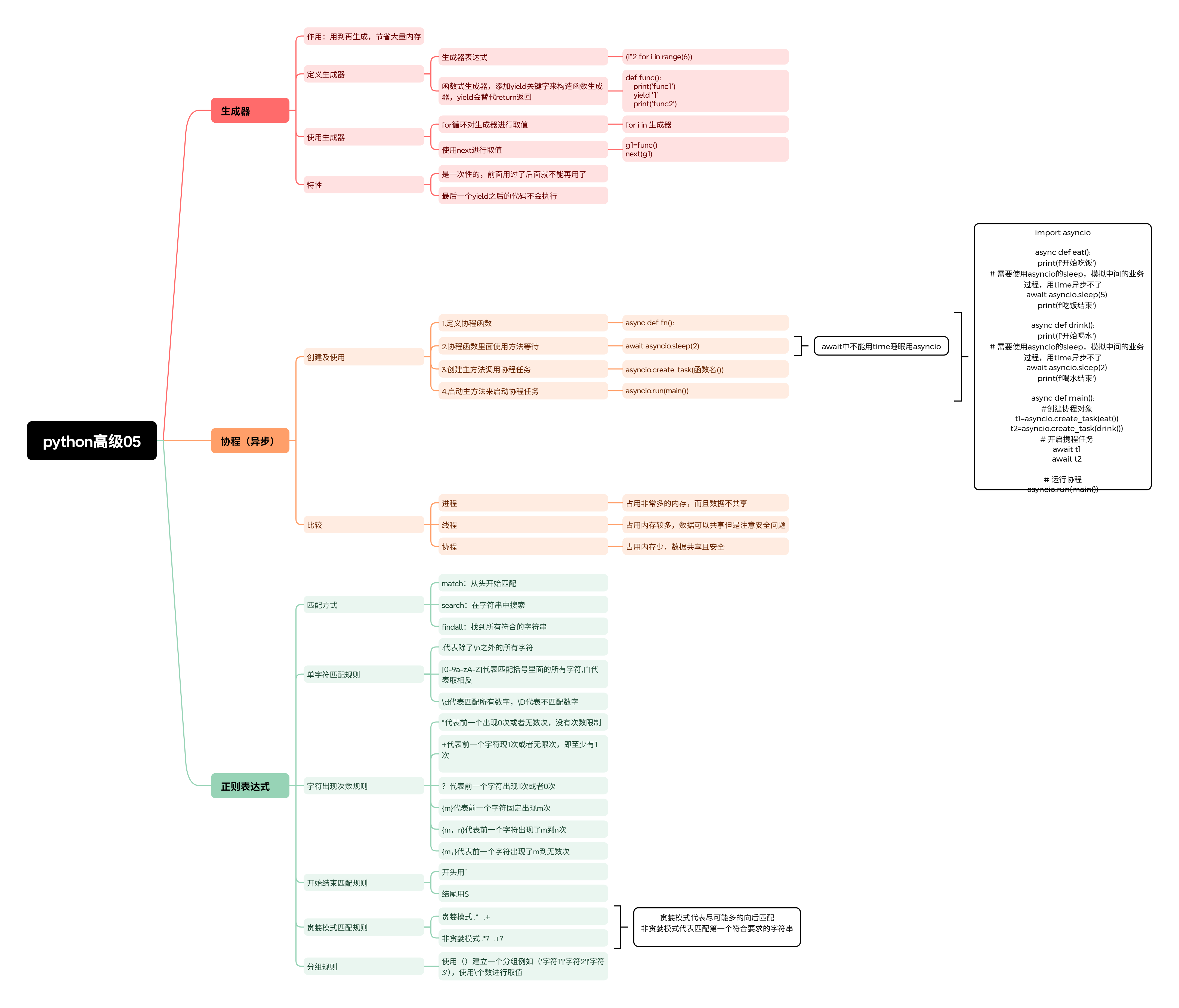 python高级05.png