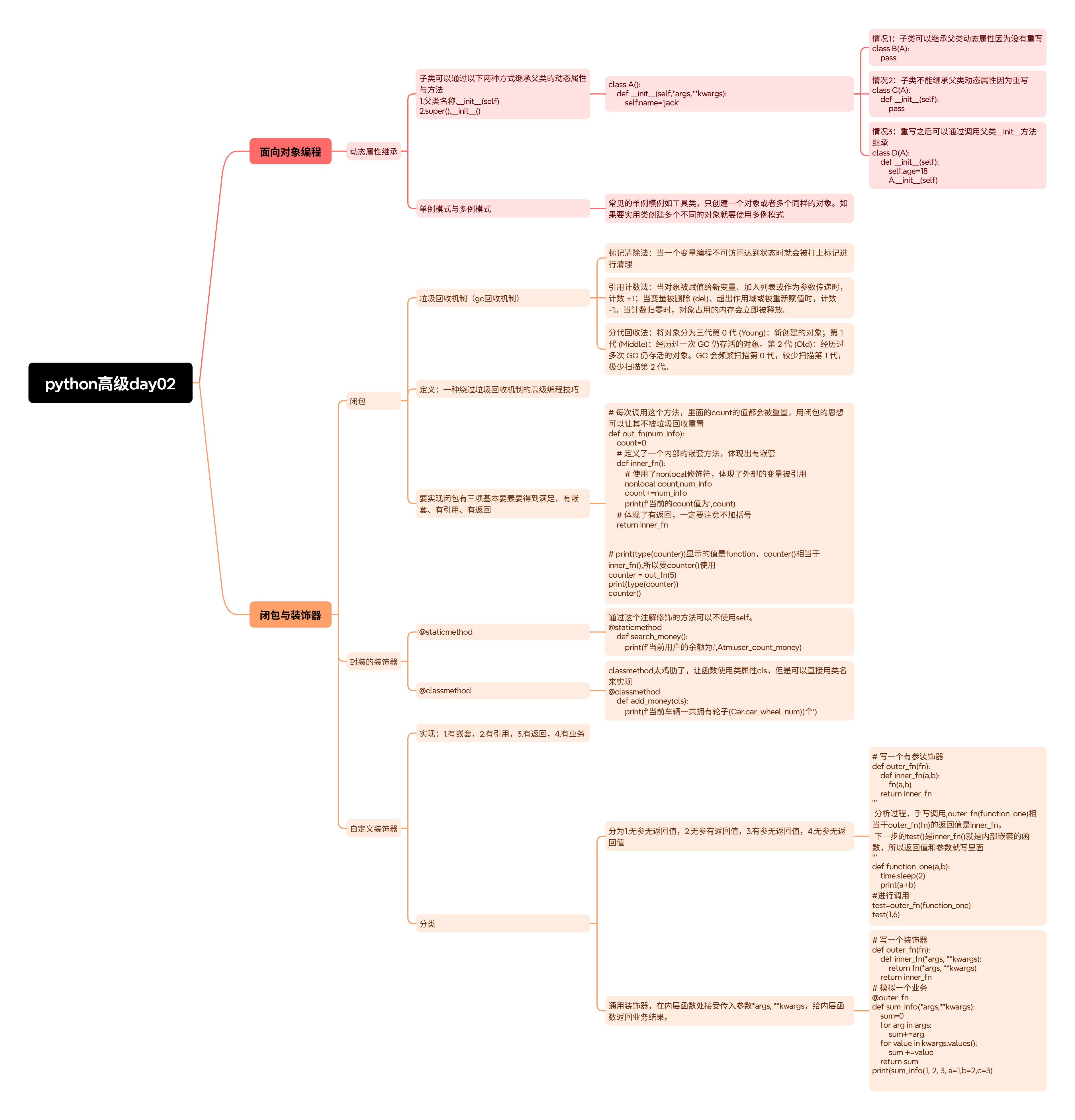 python高级day02.png