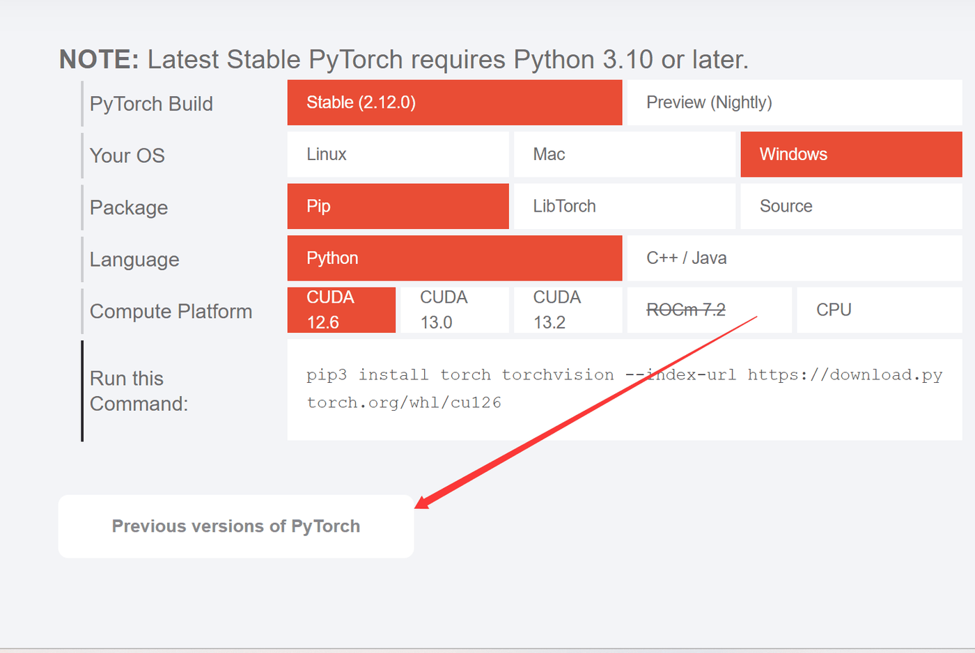 PyTorch 官网安装选择器截图：Build 选 Stable 2.12.0，OS 选 Windows，Package 选 Pip，Language 选 Python，Compute Platform 选 CUDA 12.6，下方生成的命令是 pip3 install torch torchvision --index-url https://download.pytorch.org/whl/cu126，页面底部有 Previous versions of PyTorch 链接，红色箭头指向该链接
