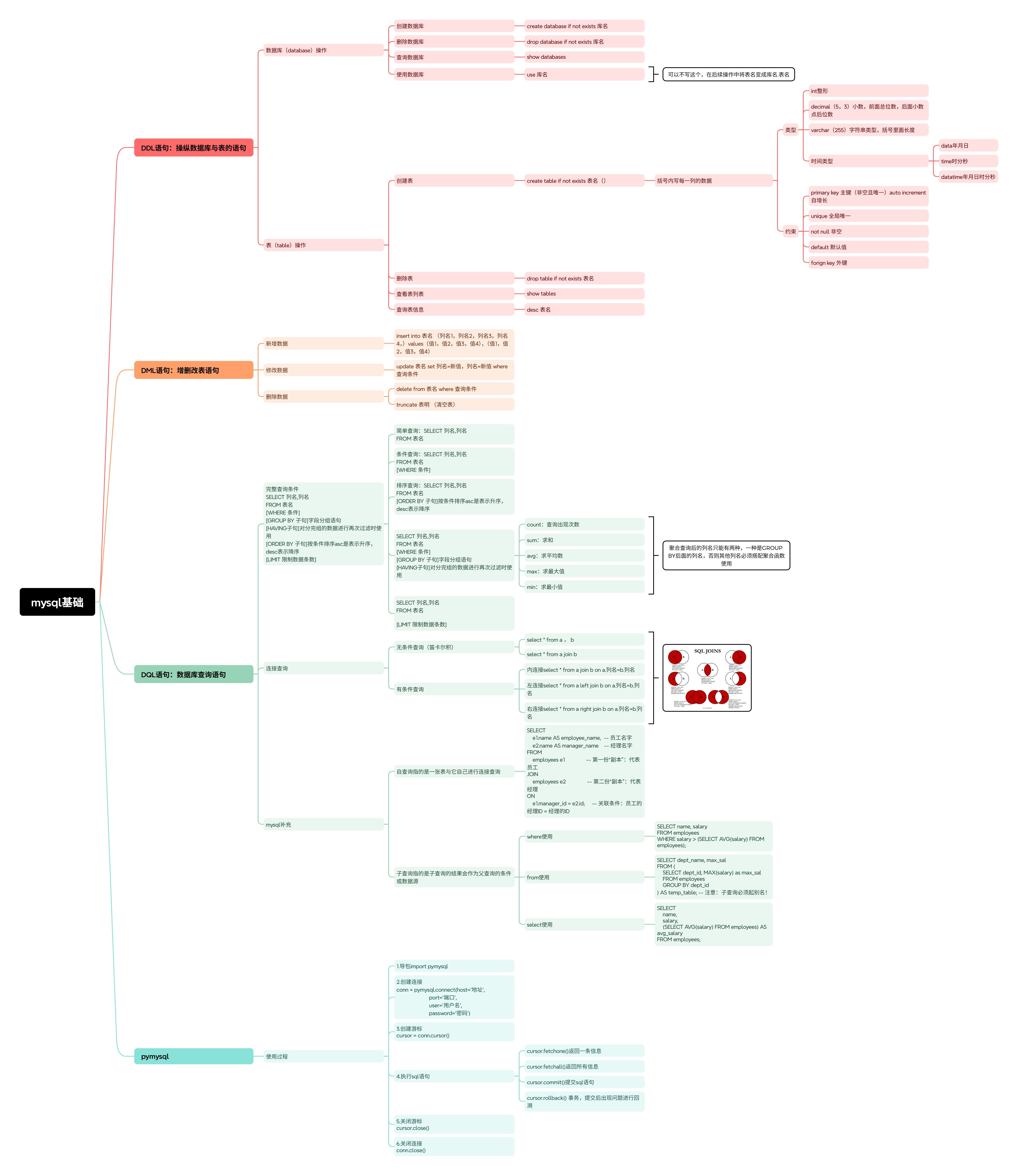 mysql基础.png